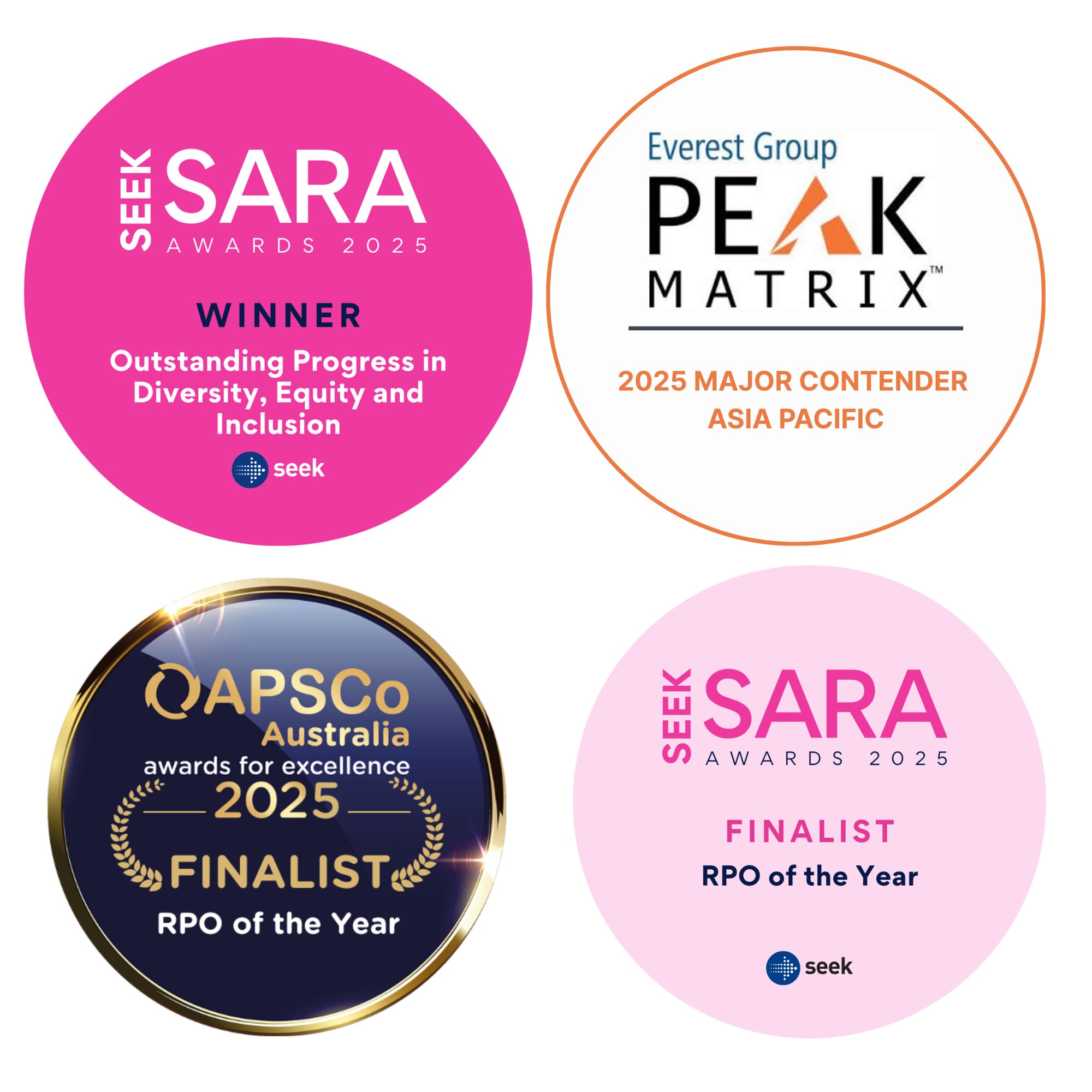 2025 Major Contender Asia Pacific (1)