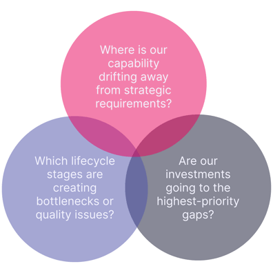 Article 1 The Invisible Drag on CPO Performance (8)