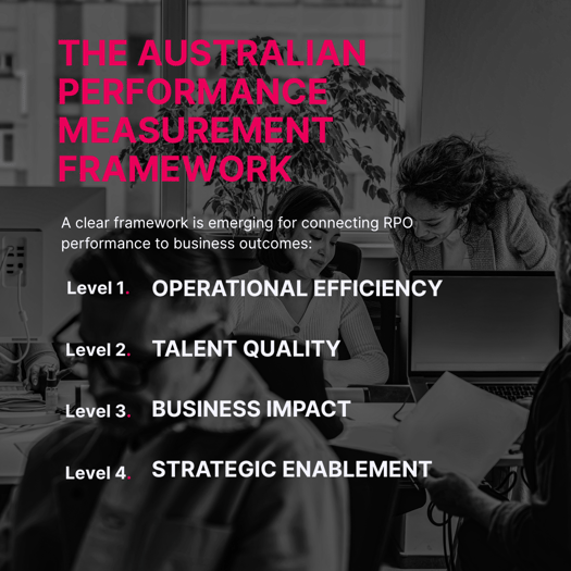 Australian Performance Measurement Framework