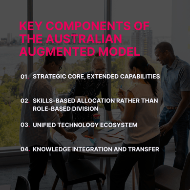 Key Components of the Australian Augmented Model