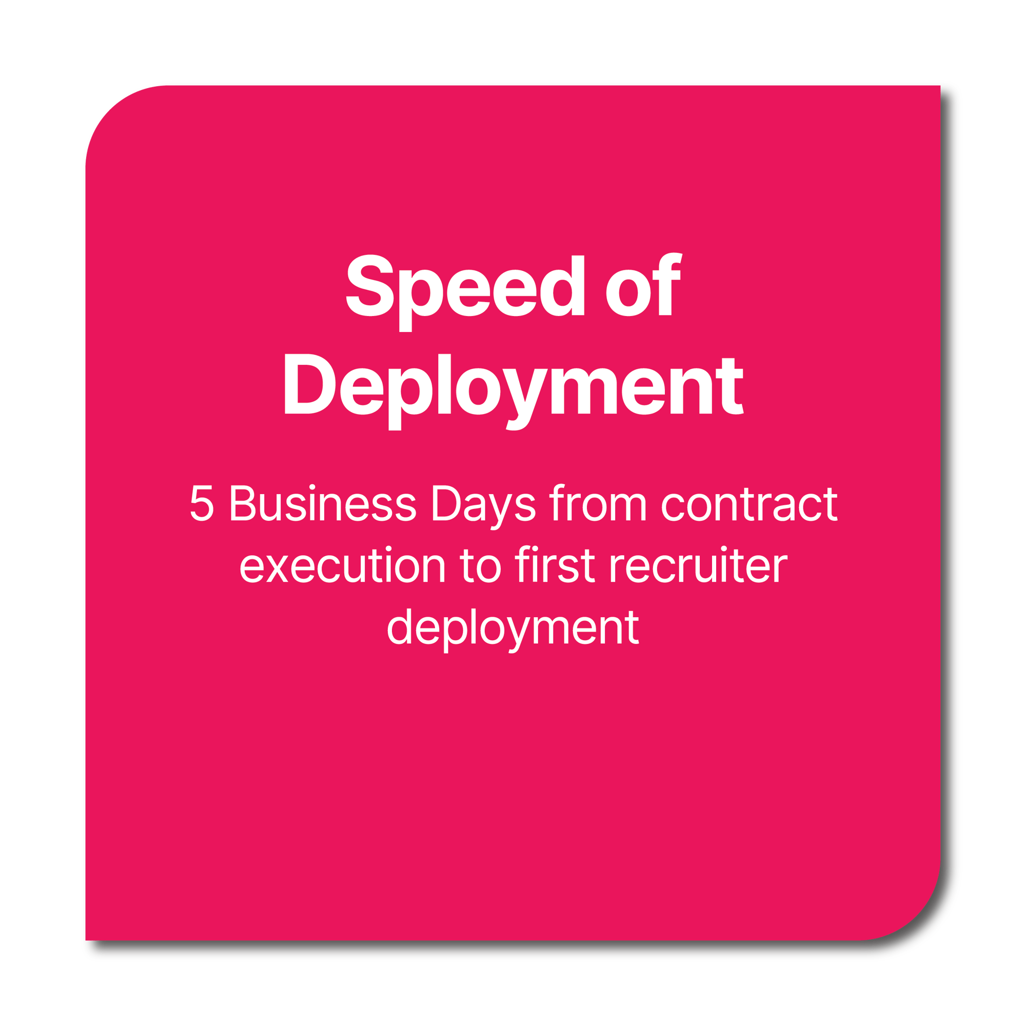 Speed of Deployment Speed of Deployment