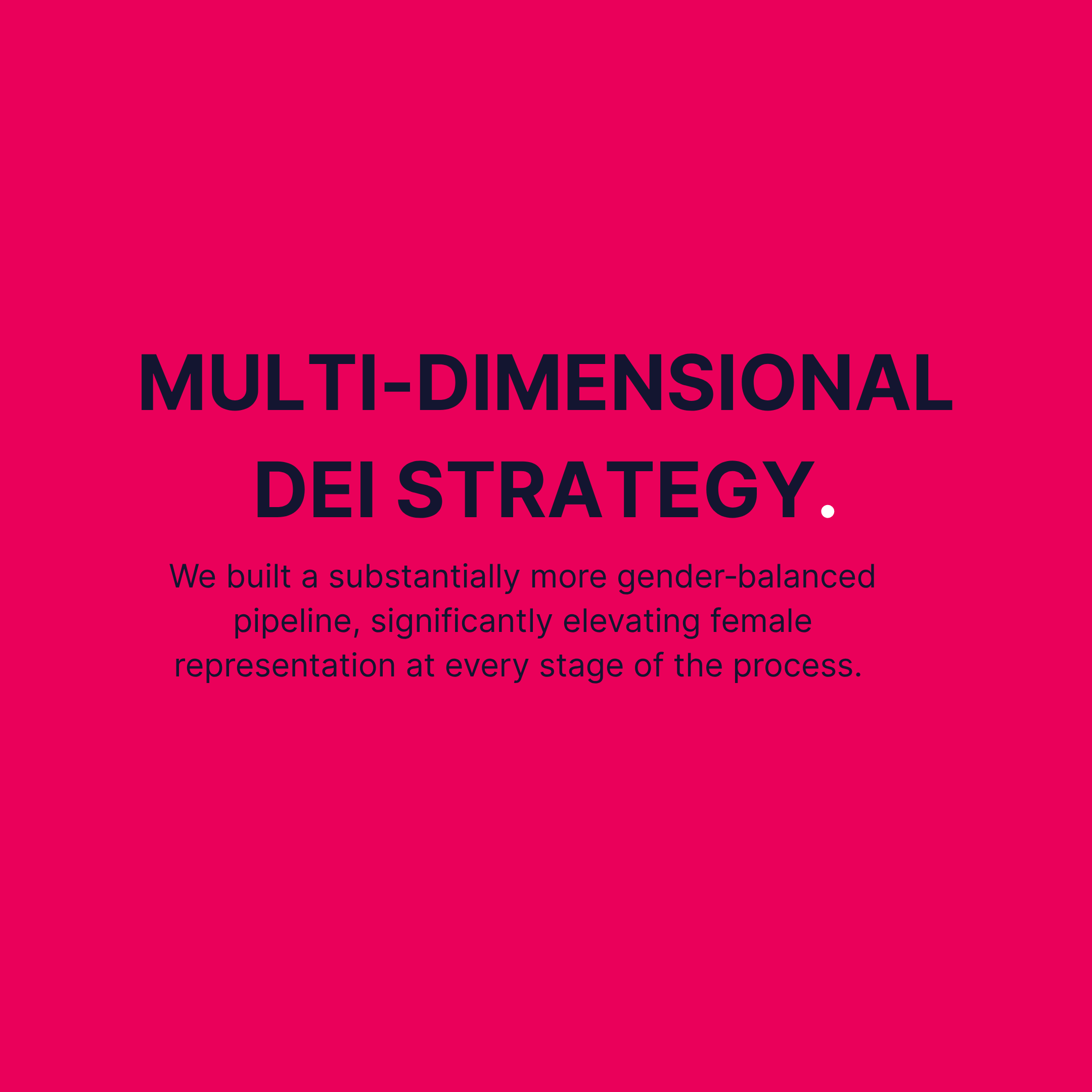 Diversity, Equity and Inclusion Strategy