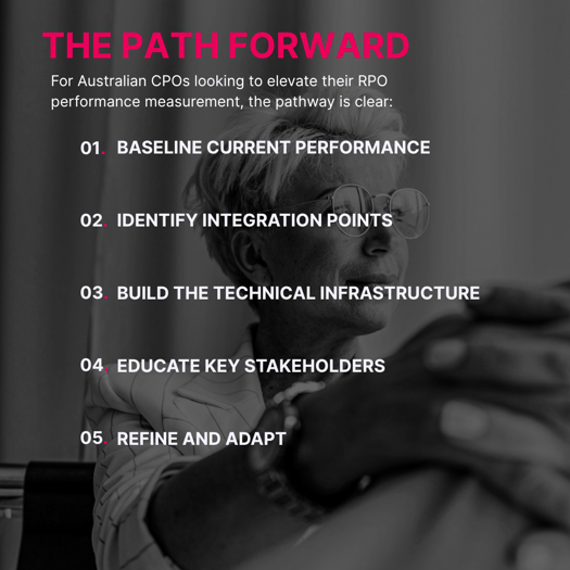 The Path Forward (2)