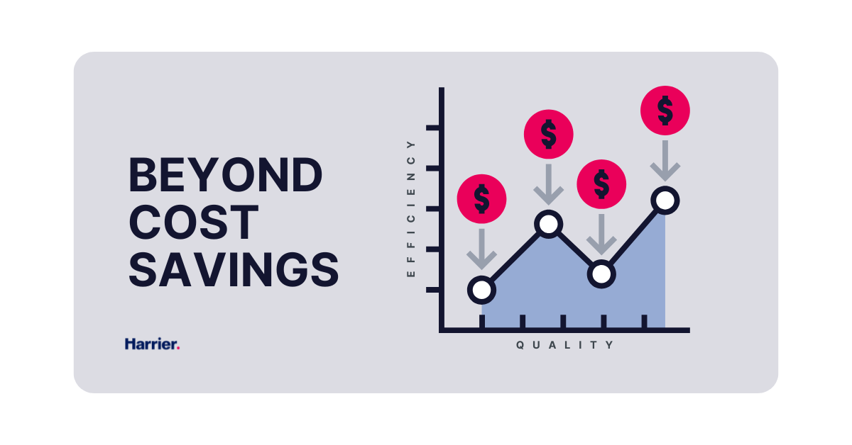 Beyond Cost Savings: Measuring RPO's Impact on Australian Organisational Performance Metrics