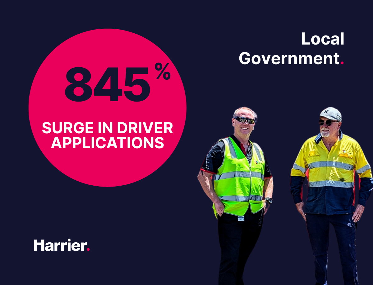 Blacktown City Council