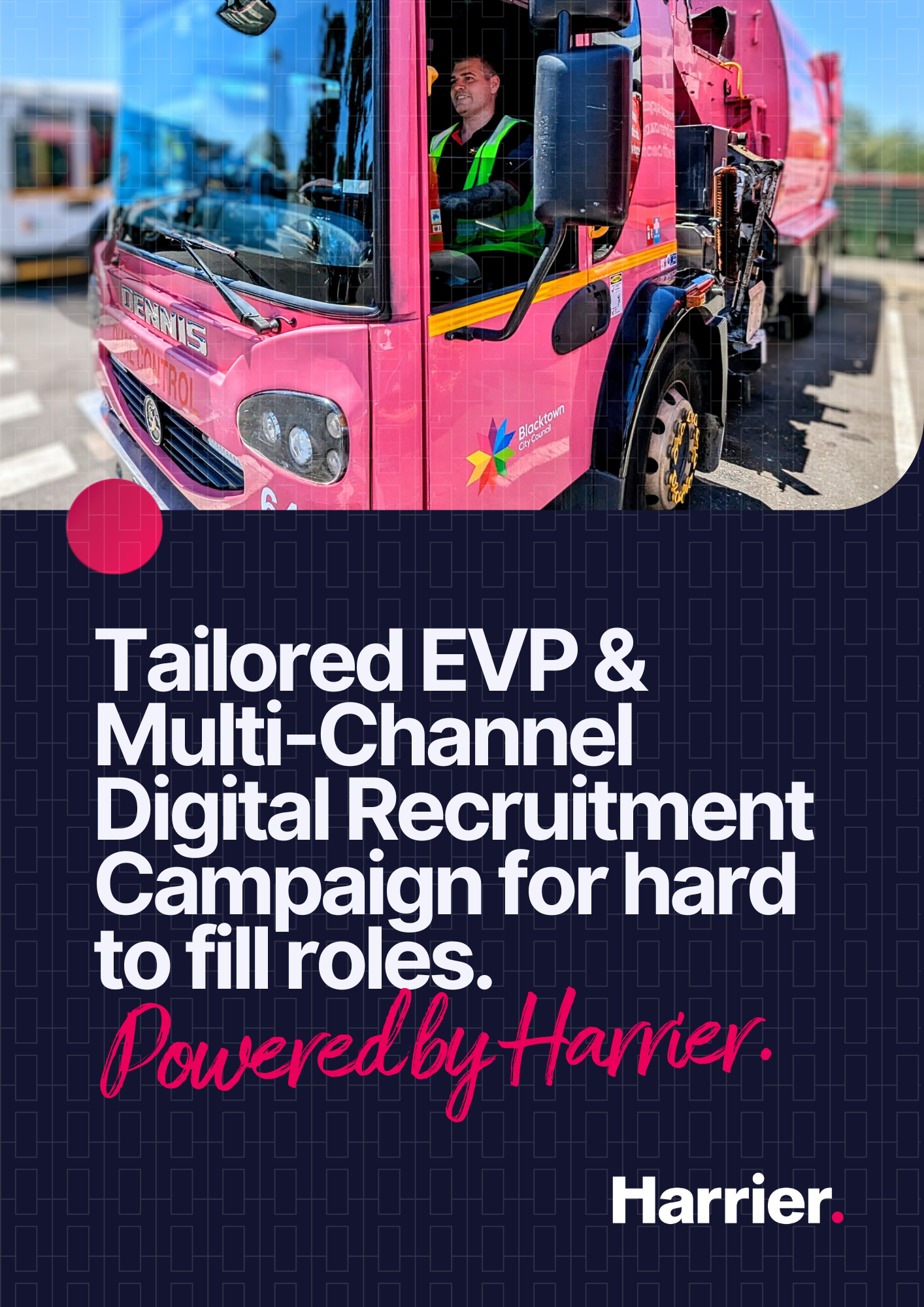 Harrier Case Study Targeted EVP & Recruitment Campaign 2025 