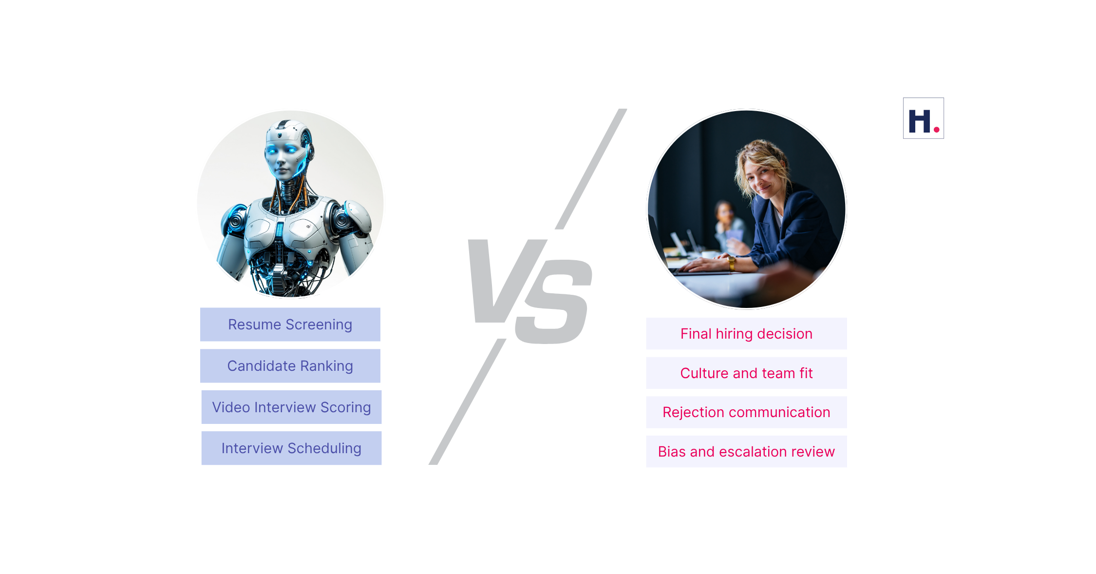 What to know about AI Talent Acquisition Services
