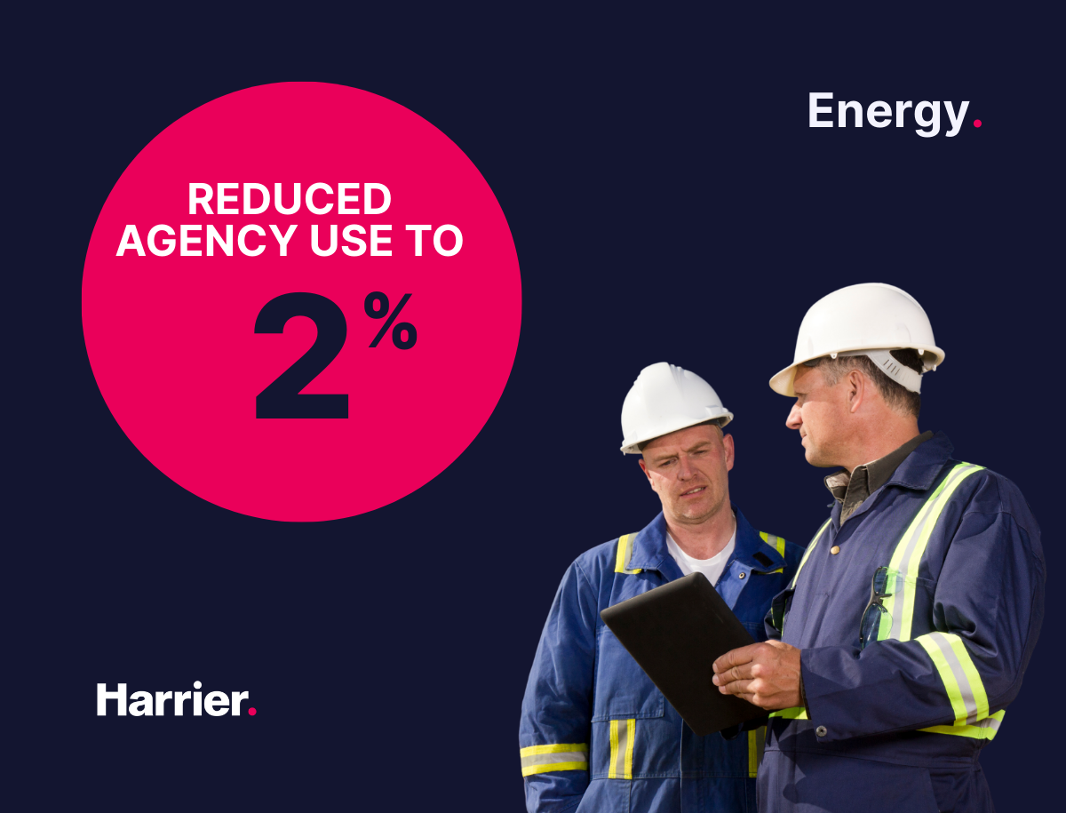 httpsharriertalentsolutions.comcase-studiesenterprise-rpo-energy