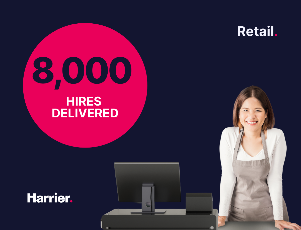 httpsharriertalentsolutions.comcase-studiesenterprise-rpo-retail